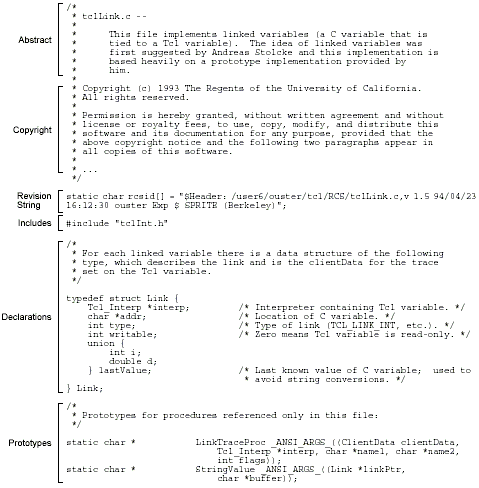 Figure 2. An example of a header page. Part of the text of the